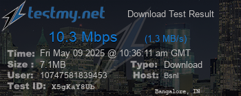 Speed Test Result