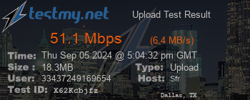 Speed Test Result