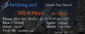 Speed Test Result