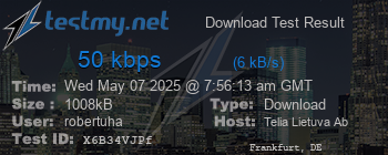 Speed Test Result
