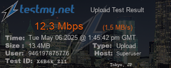 Speed Test Result