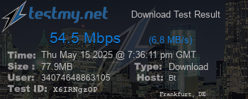 Speed Test Result