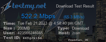 Speed Test Result