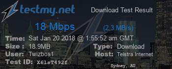 Speed Test Result