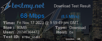 Speed Test Result