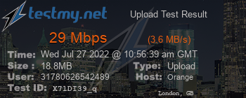 Speed Test Result