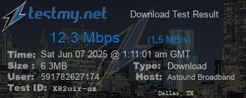 Speed Test Result