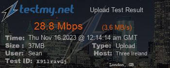 Speed Test Result