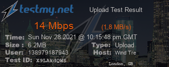 Speed Test Result