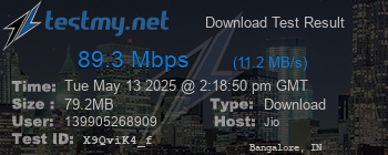 Speed Test Result