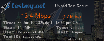 Speed Test Result