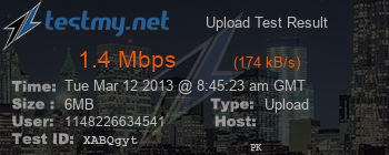 Speed Test Result