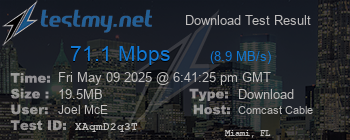 Speed Test Result