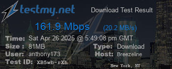 Speed Test Result
