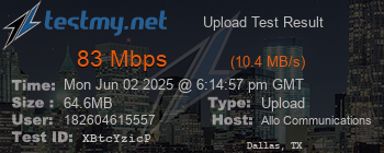 Speed Test Result