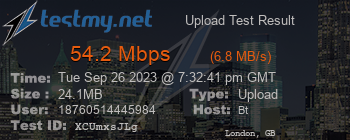 Speed Test Result