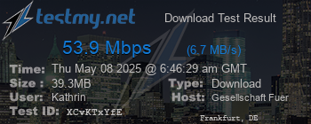 Speed Test Result