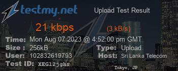 Speed Test Result