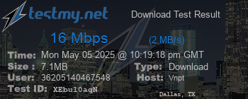 Speed Test Result