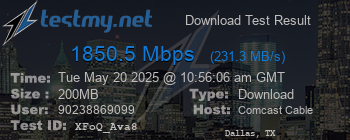 Speed Test Result