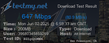Speed Test Result