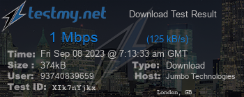 Speed Test Result