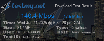 Speed Test Result