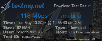 Speed Test Result