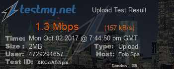 Speed Test Result