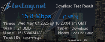 Speed Test Result