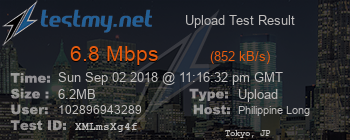 Speed Test Result