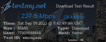 Speed Test Result