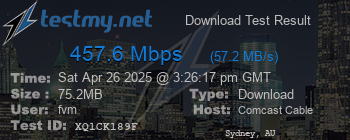 Speed Test Result