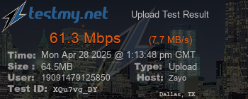 Speed Test Result