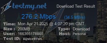 Speed Test Result
