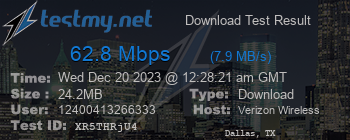 Speed Test Result