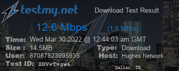 Speed Test Result