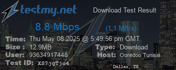 Speed Test Result