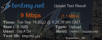 Speed Test Result
