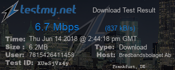 Speed Test Result