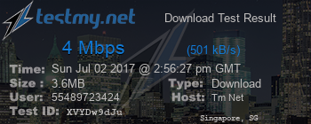 Speed Test Result