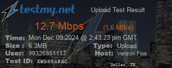 Speed Test Result