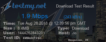 Speed Test Result