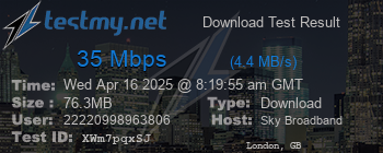 Speed Test Result