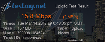 Speed Test Result