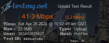 Speed Test Result