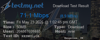 Speed Test Result