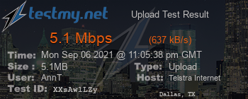 Speed Test Result