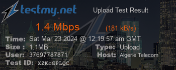 Speed Test Result