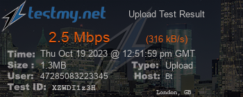 Speed Test Result